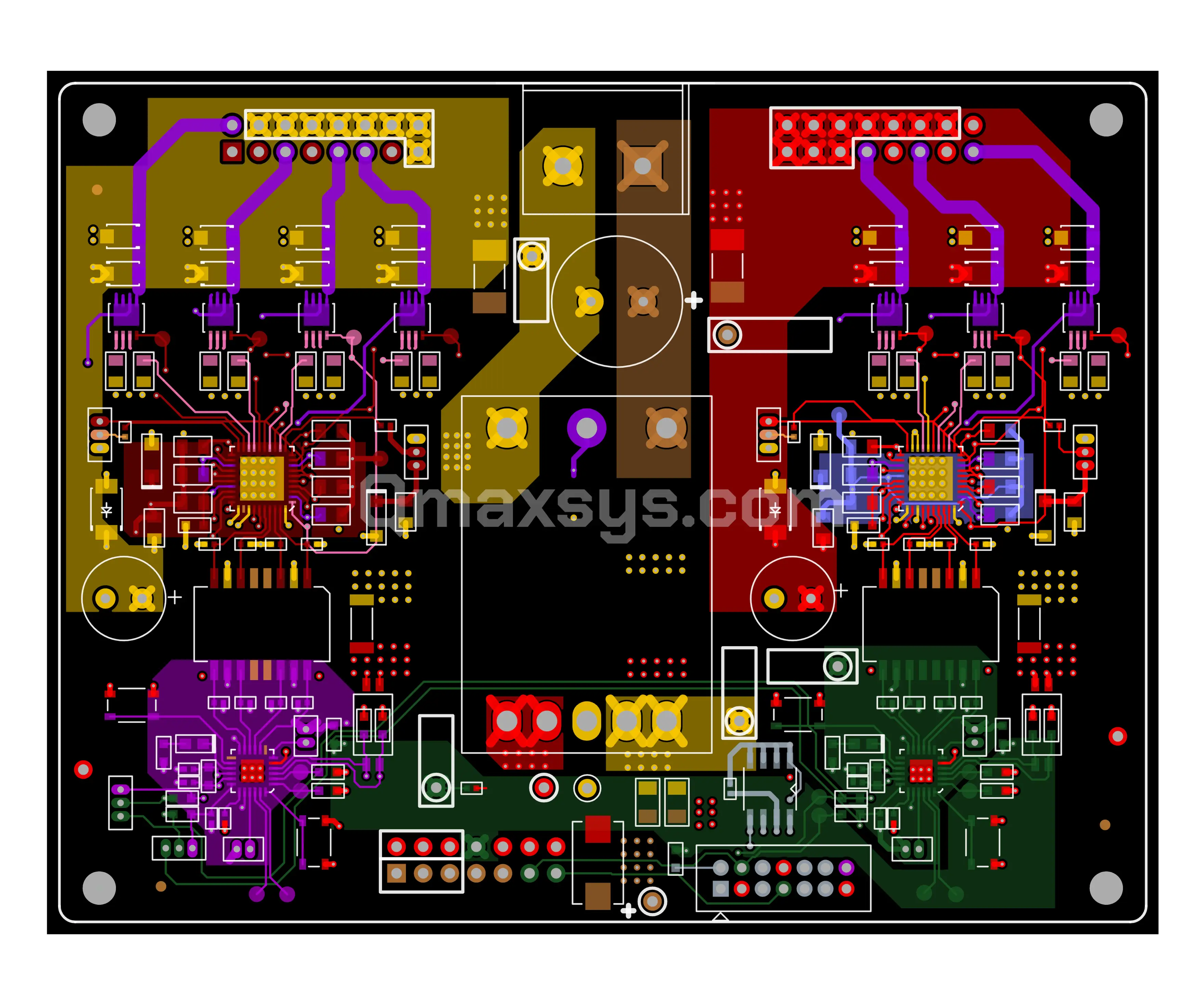 Signal and power integrity analysis