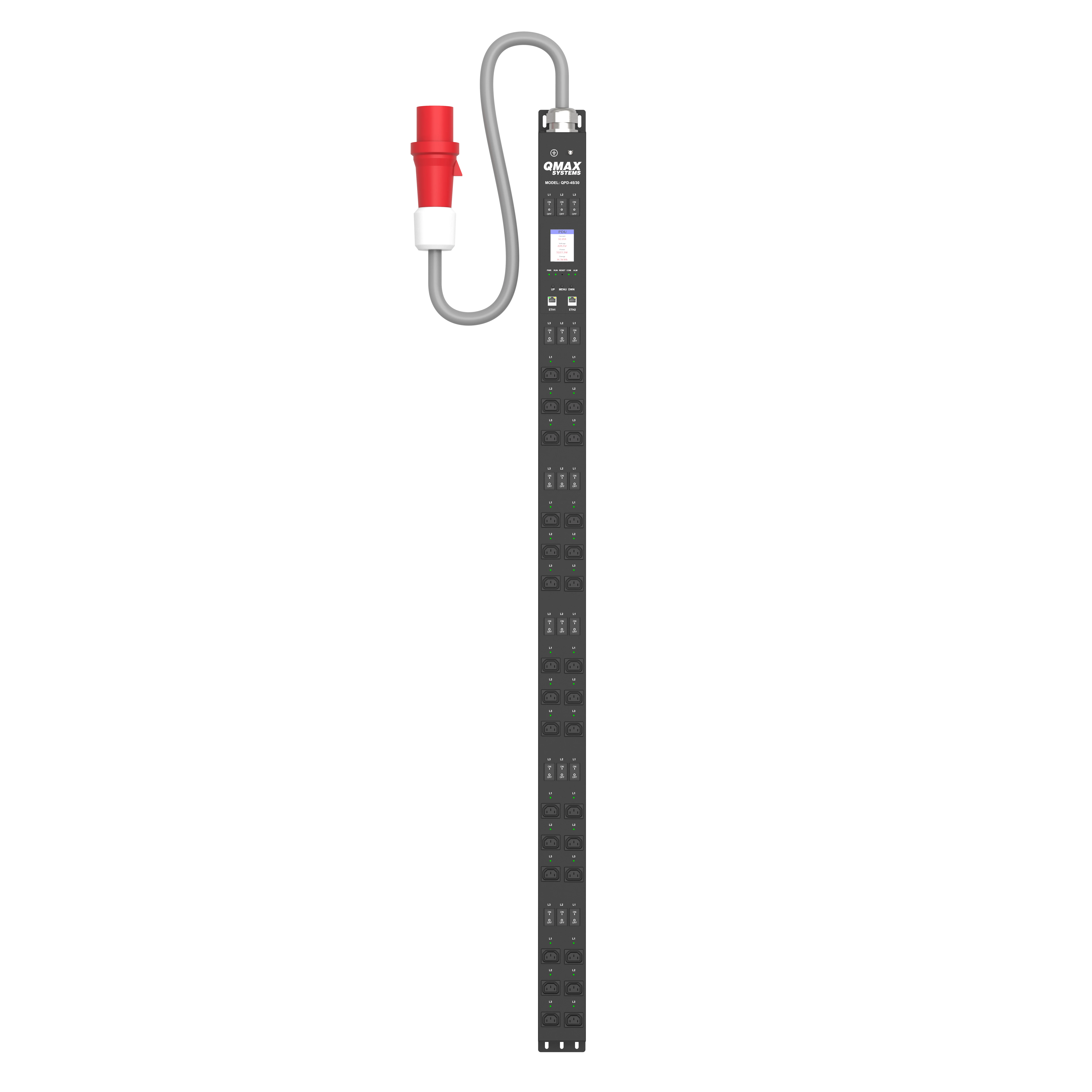 High Power Intelligent Power Distribution Unit (PDU) for AI Data Centers